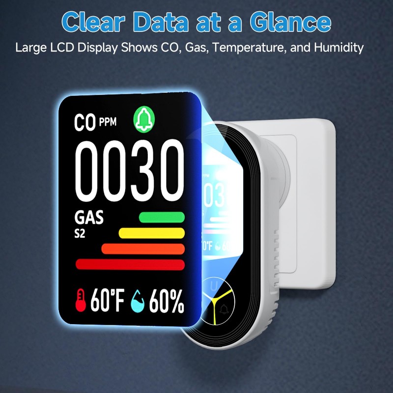 Co Detector Plug - ガス漏れ検知器 プラグイン式 CH4 メタン 可燃性ガス漏れ 一酸化炭素検知器