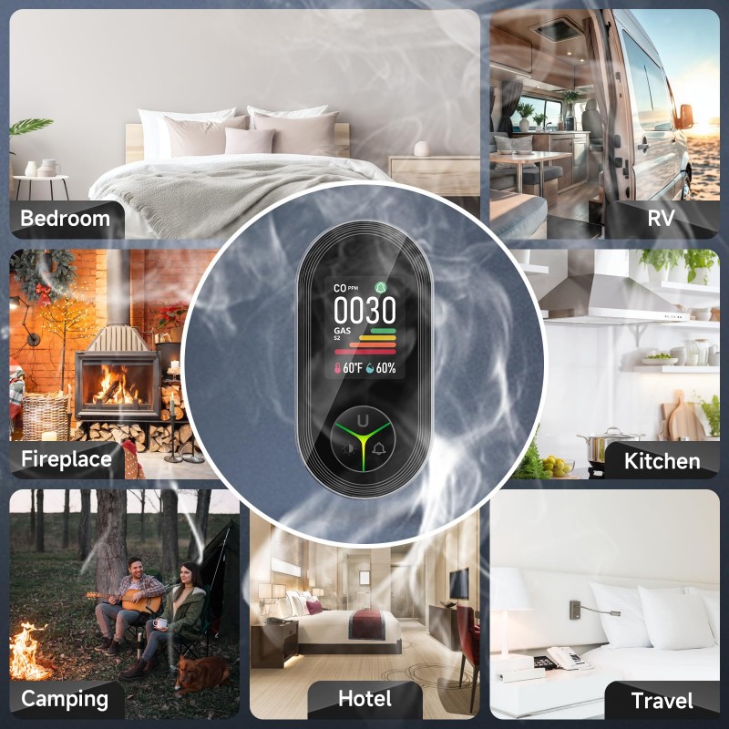 ガス漏れ検知器 プラグイン式 CH4 メタン 可燃性ガス漏れ - Co Detector Plug のレビューと価格