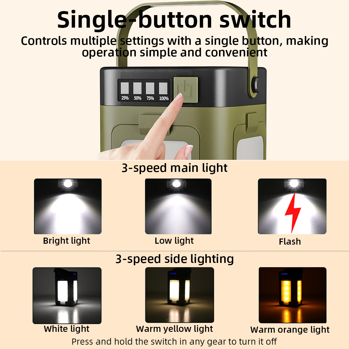 ポータブル四つ葉のクローバーキャンプランタン、ハイキング、ハ - Power Outage Light のレビューと価格